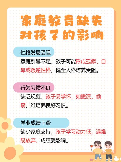 家庭教育如何深刻影响孩子成长？-图2