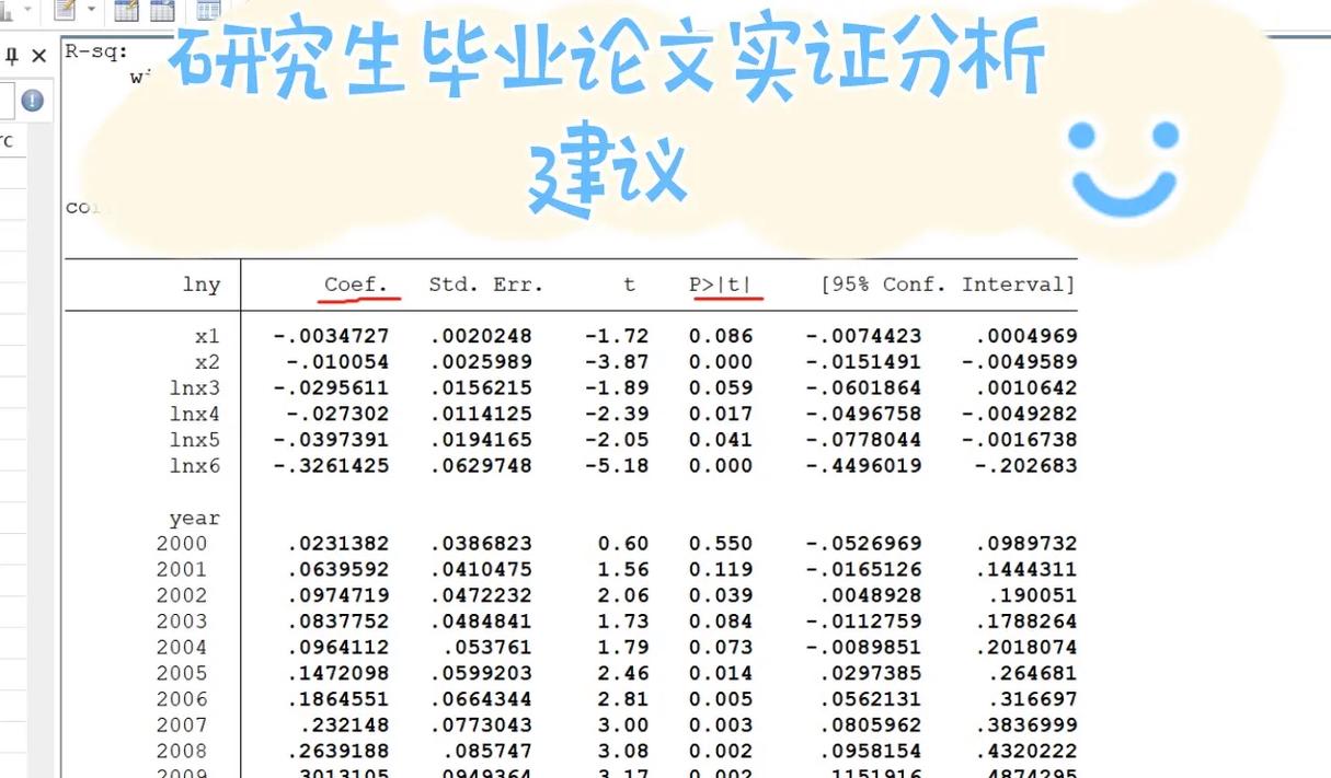 实地研究如何有效分析资料？-图2