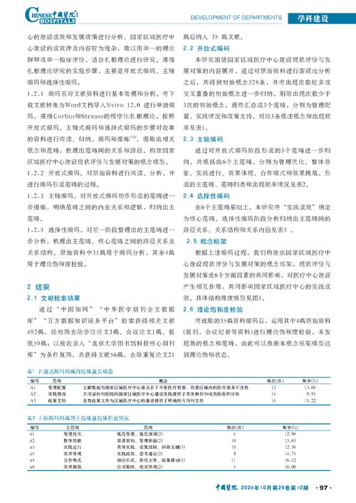 医疗业布局研究聚焦哪些关键问题?-图2 医疗业布局研究聚焦哪些关键问题?-图2