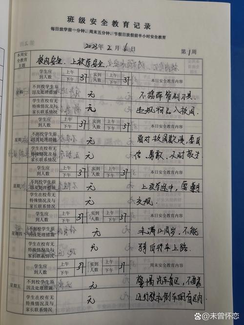 二年级安全教育记录了哪些内容?-图3 二年级安全教育记录了哪些内容?-图3