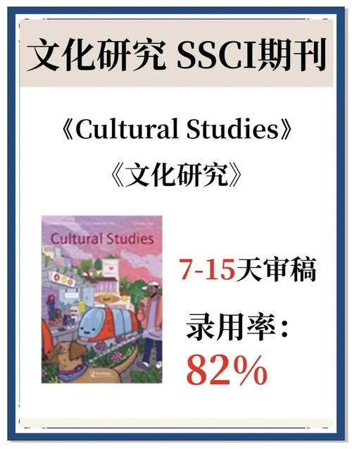 哪些文化研究期刊最值得推荐?-图1 哪些文化研究期刊最值得推荐?-图1