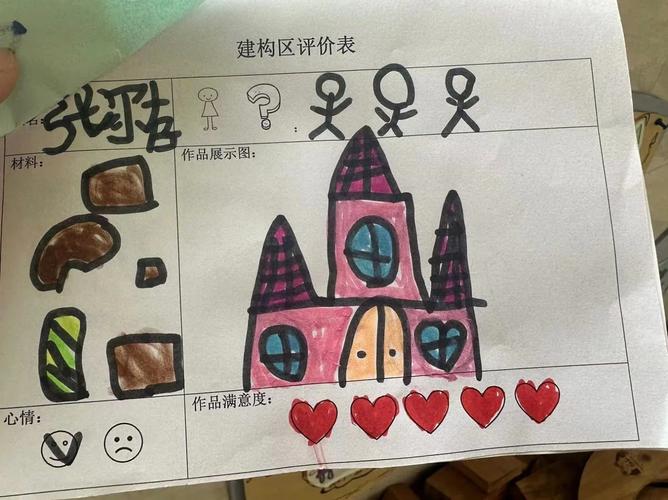 如何评价幼儿园美术教育活动?-图3 如何评价幼儿园美术教育活动?-图3