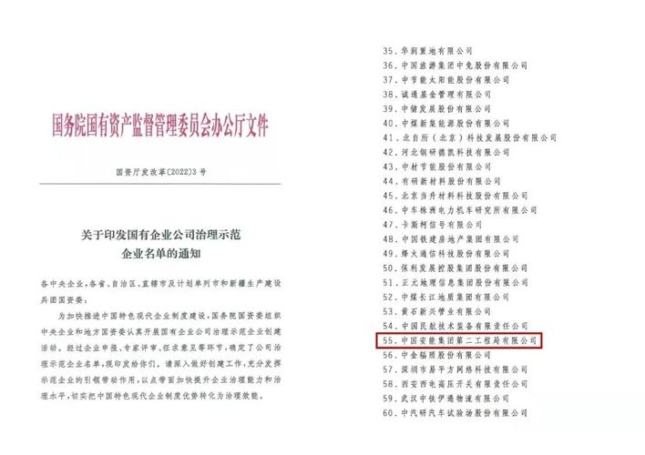 现代国企研究期刊订阅价多少？-图3