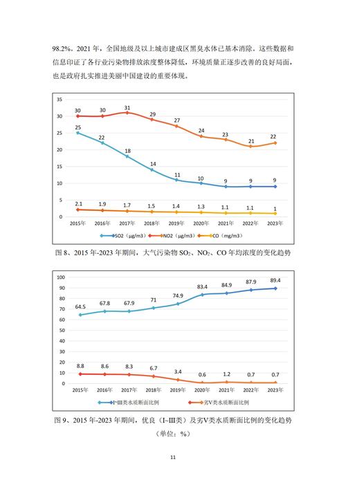 我国PM2.5研究现状如何?未来方向在哪?-图2 我国PM2.5研究现状如何?未来方向在哪?-图2