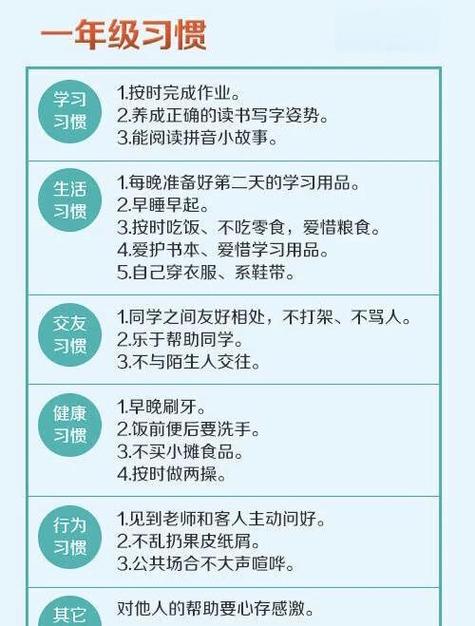 小学生养成教育实施方案如何落地见效?-图1 小学生养成教育实施方案如何落地见效?-图1