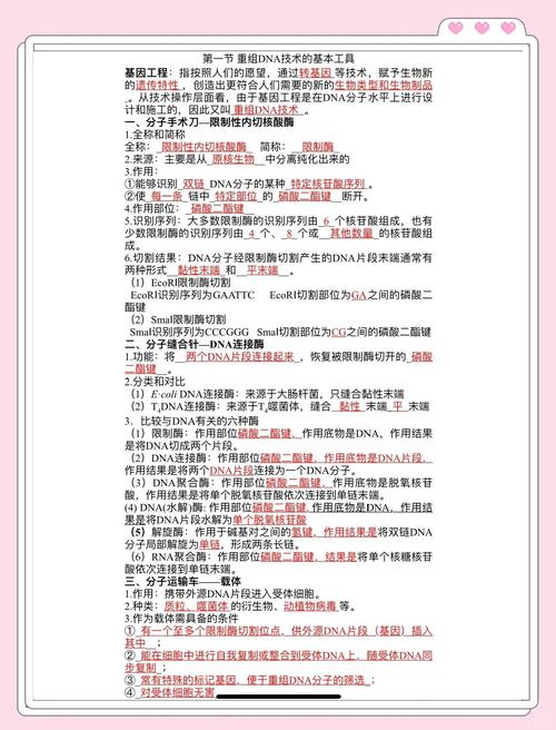 基因工程发展史有哪些关键参考文献？-图2