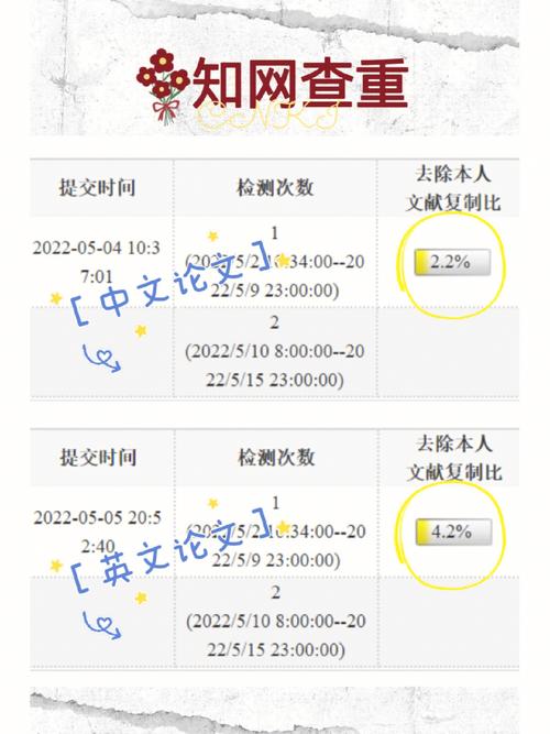 知网查重时参考文献会被查吗?-图2 知网查重时参考文献会被查吗?-图2