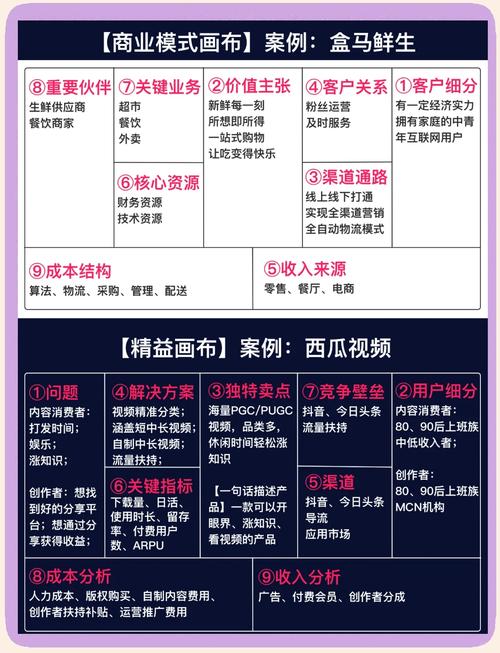 目标营运资本研究方法有哪些关键点？-图2