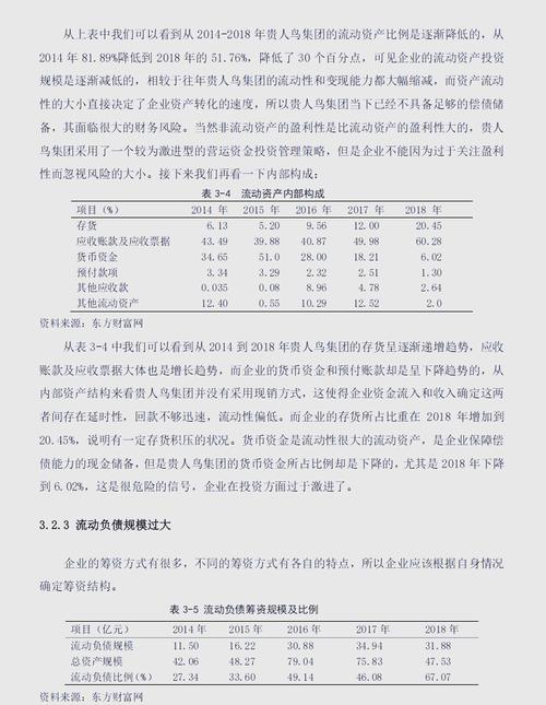 目标营运资本研究方法有哪些关键点？-图3