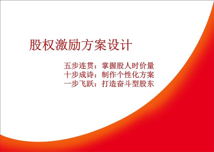 为何股权激励政策成研究热点?-图1 为何股权激励政策成研究热点?-图1