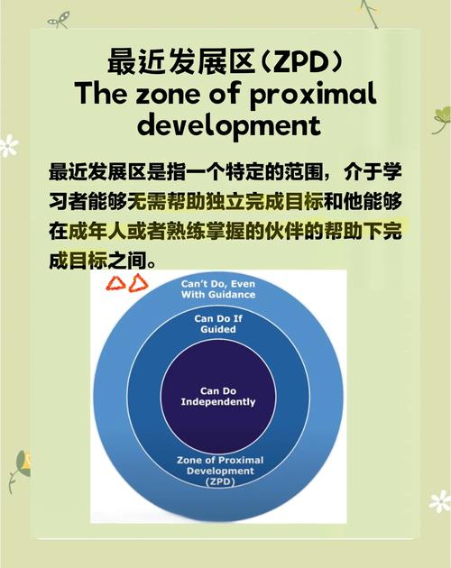 国外认知转喻研究现状如何?-图2 国外认知转喻研究现状如何?-图2