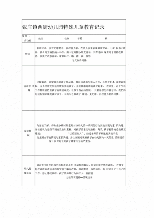 如何做好幼儿园特殊儿童教育记录?-图1 如何做好幼儿园特殊儿童教育记录?-图1