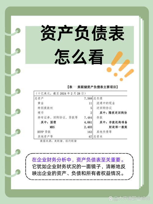 企业负债经营研究现状如何？-图3