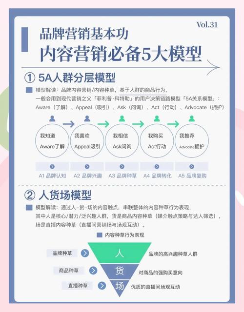 营销策略研究，到底有何价值？-图2