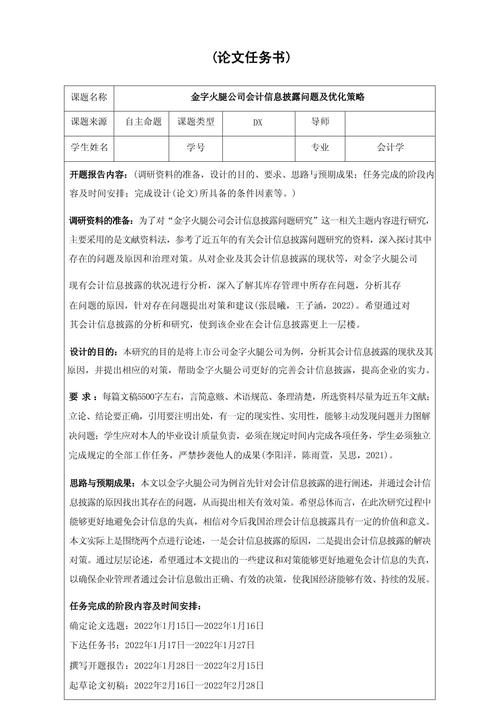 财务信息披露研究,现状、问题与对策如何?-图1 财务信息披露研究,现状、问题与对策如何?-图1