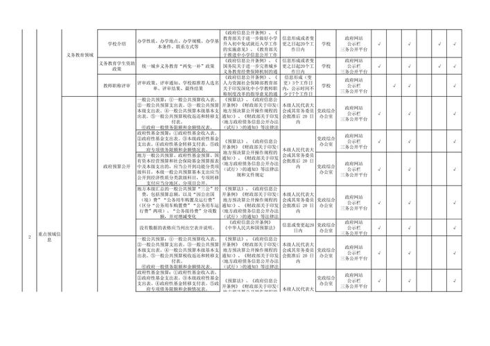 查重时目录和参考文献会被查吗?-图2 查重时目录和参考文献会被查吗?-图2
