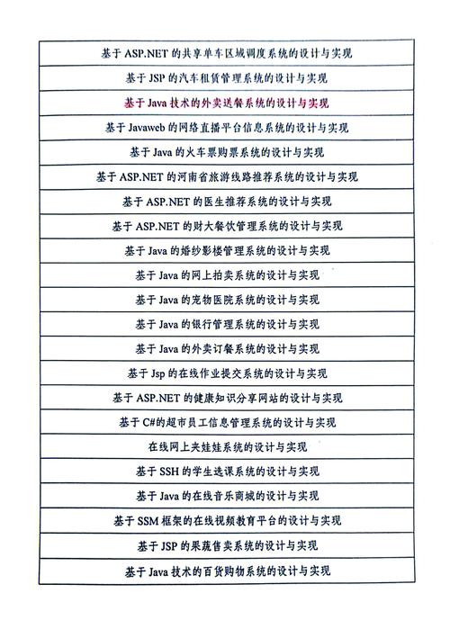 知网参考文献少,论文选题还能选吗?-图1 知网参考文献少,论文选题还能选吗?-图1