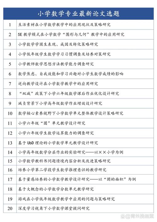 知网参考文献少，论文选题还能选吗？-图3