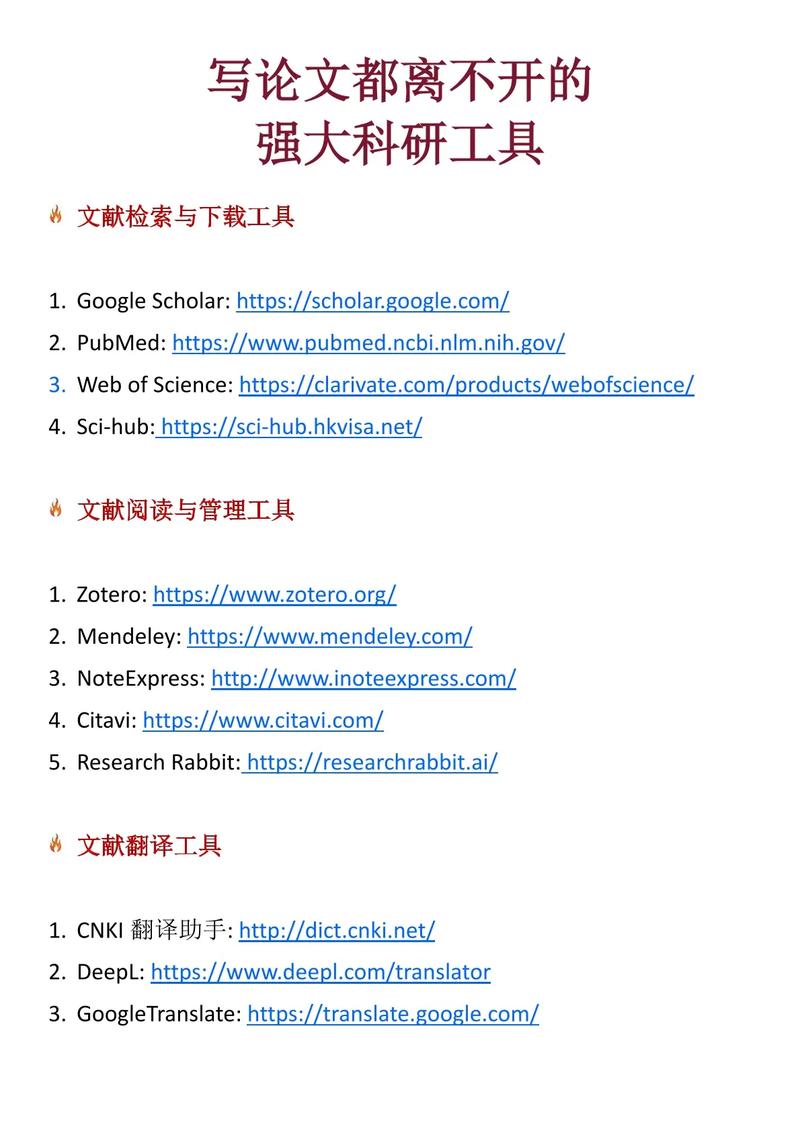 参考文献网址格式怎么写?-图1 参考文献网址格式怎么写?-图1