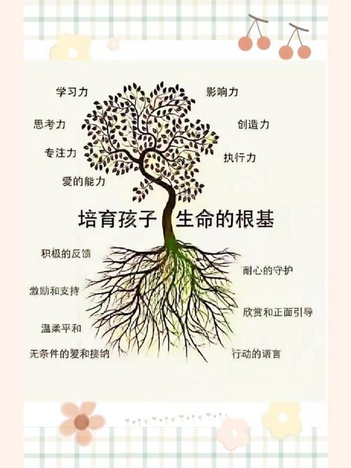 幼儿园家庭教育为何如此重要？-图3