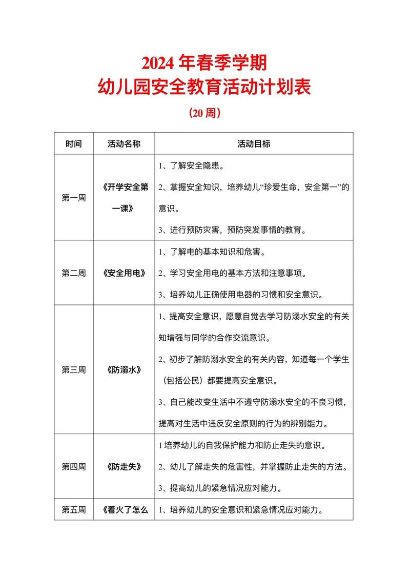 幼儿园安全教育工作计划如何有效实施?-图2 幼儿园安全教育工作计划如何有效实施?-图2