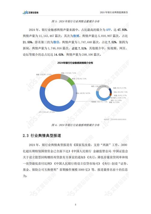网络舆情监管如何平衡与创新？-图2