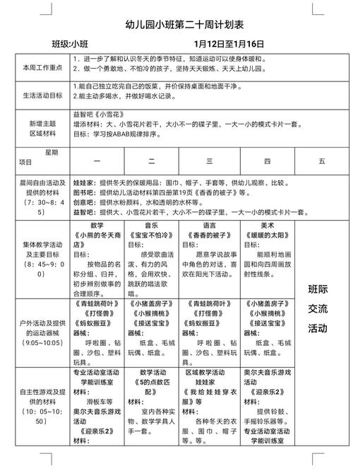 幼儿园小班教学计划如何科学制定？-图3