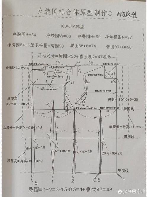 女装设计参考文献有哪些经典方向？-图2