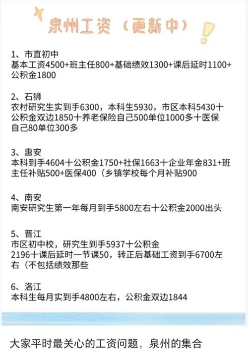 中学教师工资现状如何？影响因素有哪些？-图3