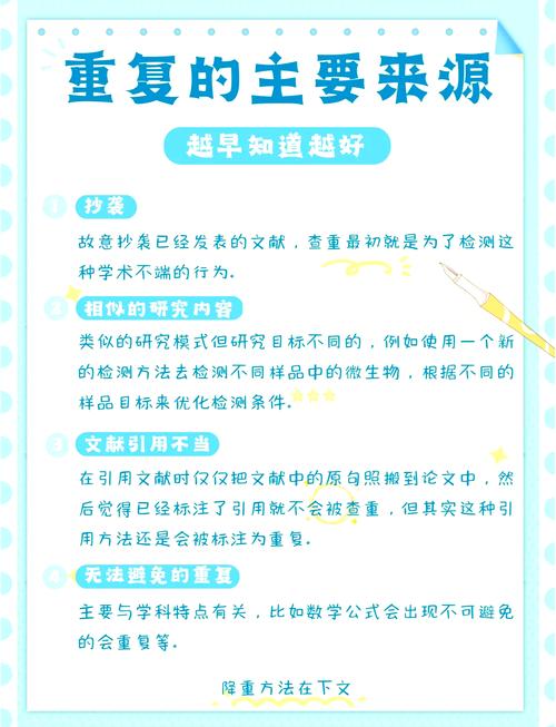 研究现状如何降重复率?-图3 研究现状如何降重复率?-图3