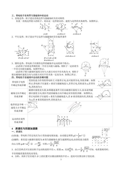 安培定则如何建构?研究方法有哪些?-图2 安培定则如何建构?研究方法有哪些?-图2