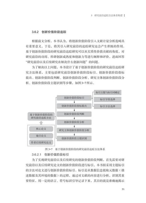 经济研究为何主张实证方法?-图2 经济研究为何主张实证方法?-图2