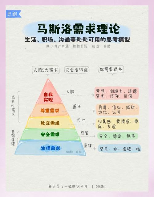 游客重游意愿的核心驱动因素是什么?-图2 游客重游意愿的核心驱动因素是什么?-图2