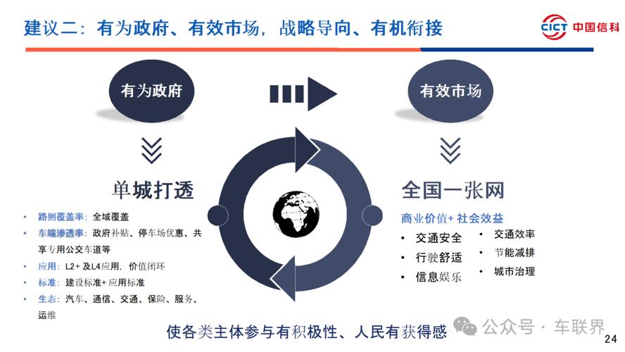 公共危机下政府策略如何优化？-图3