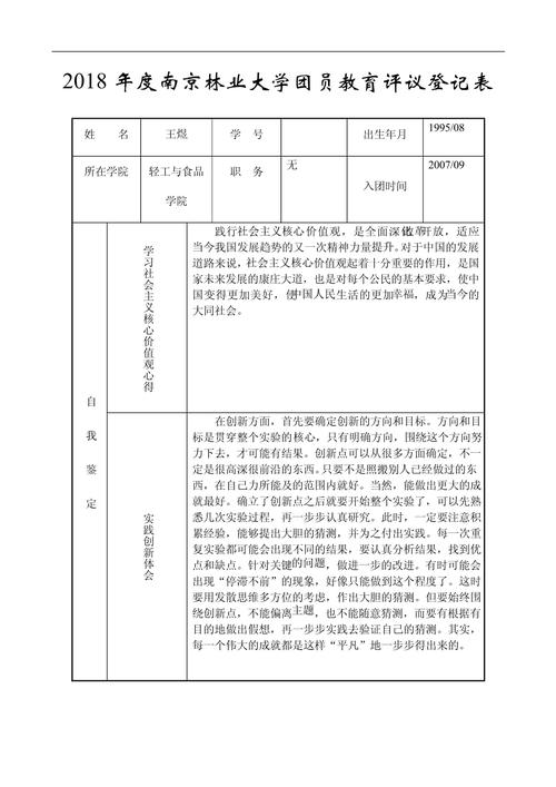 团员教育评议个人总结如何写?-图2 团员教育评议个人总结如何写?-图2