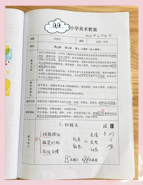 美术教育活动如何有效实施?-图3 美术教育活动如何有效实施?-图3