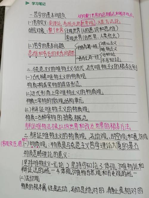 辩证唯物自然观参考文献有哪些核心观点?-图2 辩证唯物自然观参考文献有哪些核心观点?-图2