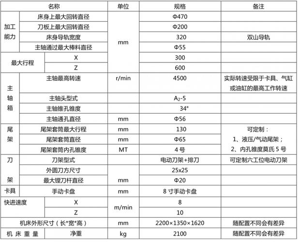 经济型数控机床参考文献有哪些?-图2 经济型数控机床参考文献有哪些?-图2