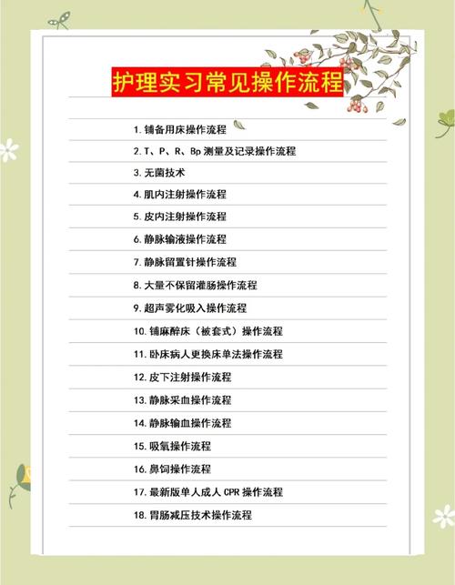 护理个体教育内容具体有哪些?-图1 护理个体教育内容具体有哪些?-图1