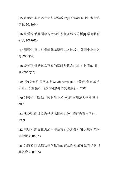 幼儿园管理条例参考文献-图3 幼儿园管理条例参考文献-图3