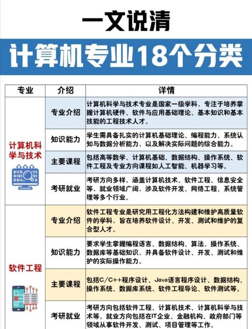 计算机专业最新参考文献有何新突破？-图3