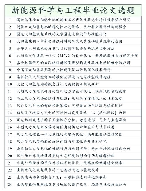 能源研究与管理投稿邮箱是什么?-图2 能源研究与管理投稿邮箱是什么?-图2