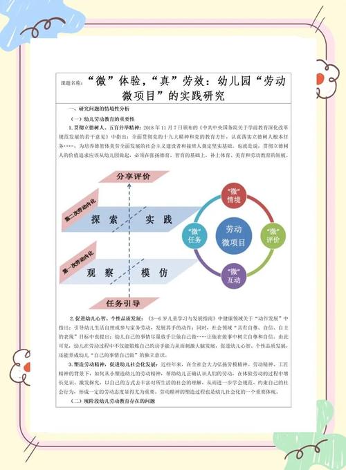 幼儿园劳动教育参考文献有哪些？-图2