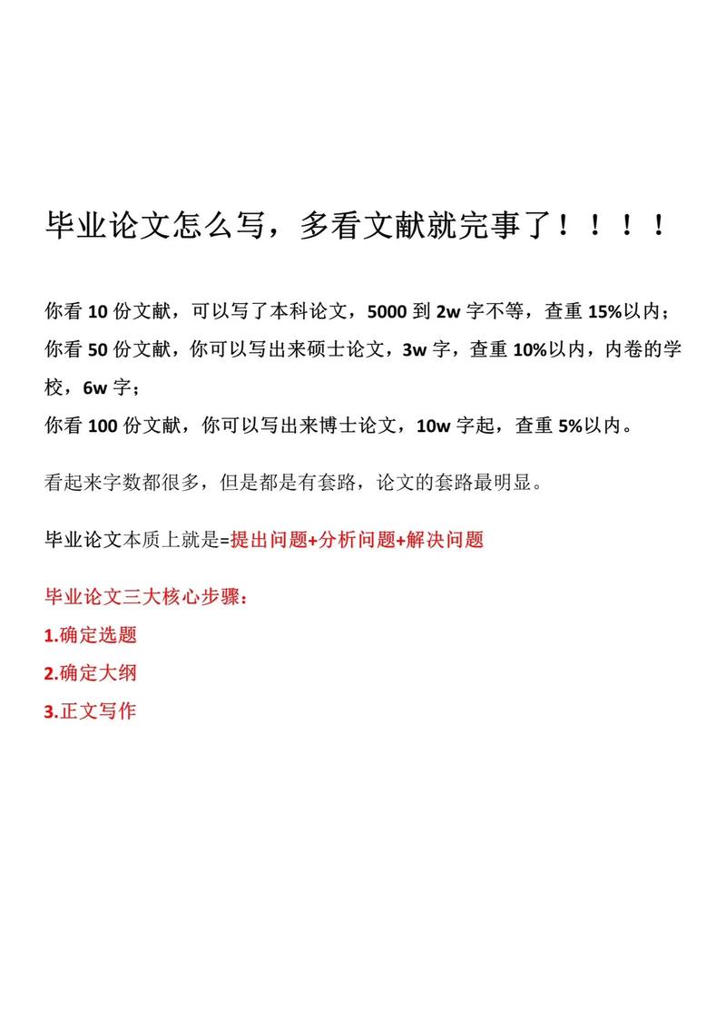 崔介何参考文献在毕业论文中如何正确使用?-图2 崔介何参考文献在毕业论文中如何正确使用?-图2