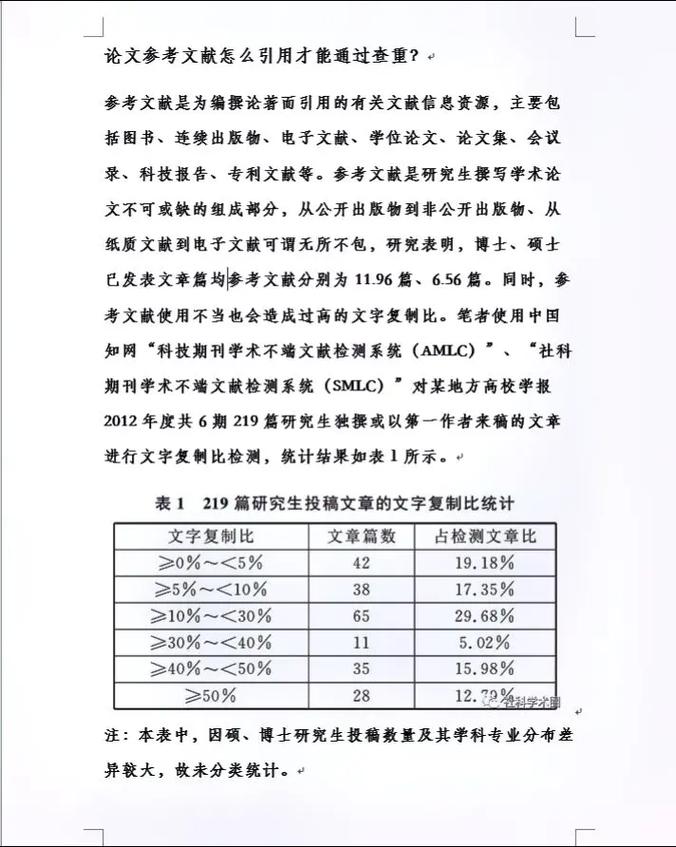 参考文献查重率为零是何原因?-图3 参考文献查重率为零是何原因?-图3