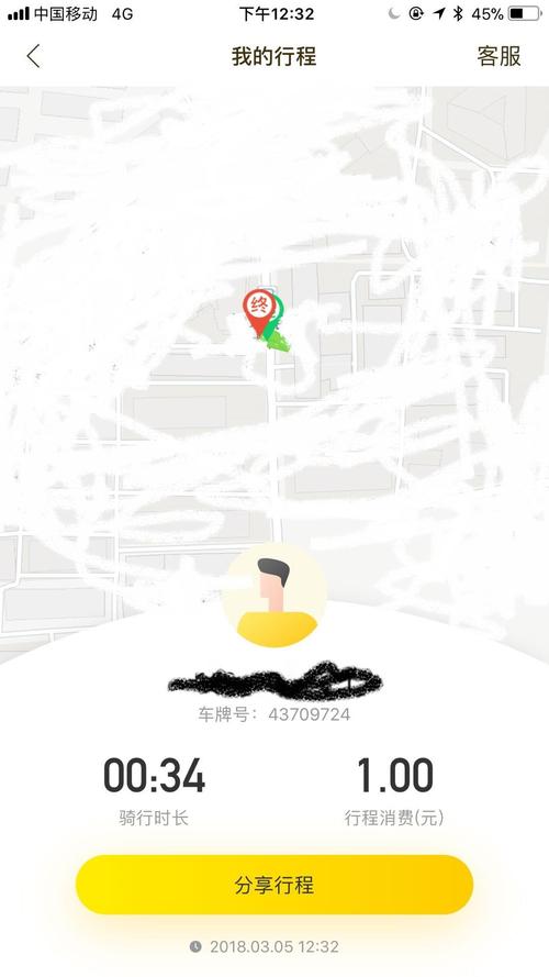 小黄车管理控制存在哪些核心问题?-图3 小黄车管理控制存在哪些核心问题?-图3