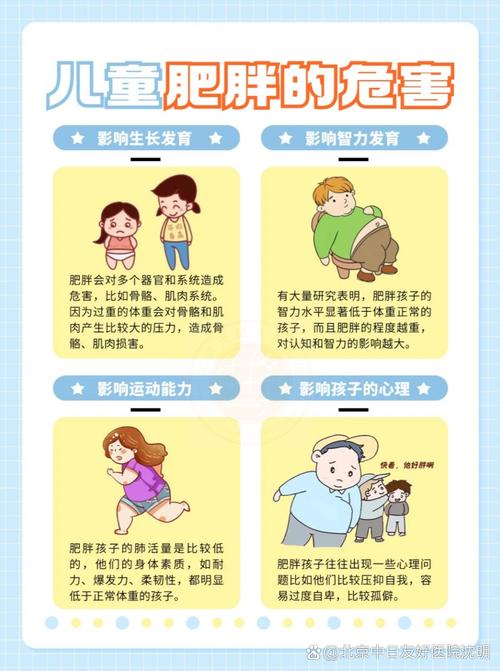 幼儿存在哪些健康问题？-图1