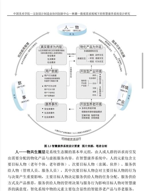 MBA毕业论文研究方向如何确定？-图1