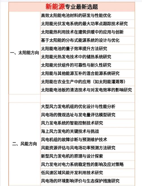 论文研究领域与选题方向如何确定?-图3 论文研究领域与选题方向如何确定?-图3