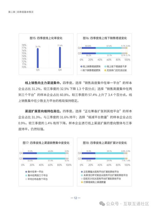 公司管理现状如何？问题何在？-图2